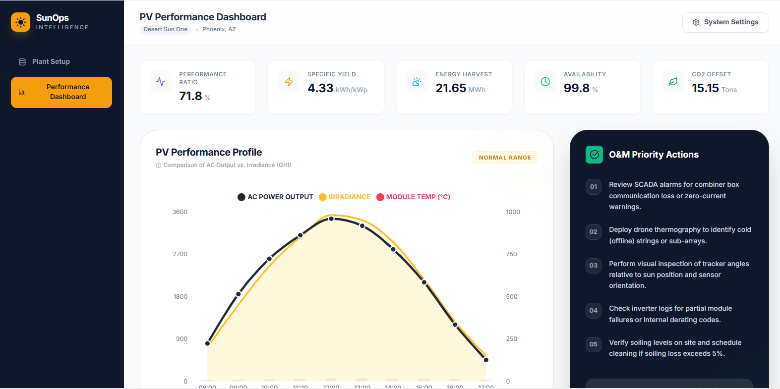 مشروع طالب 3